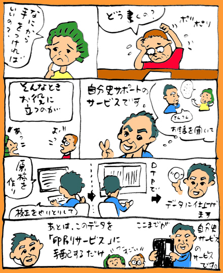 manga
